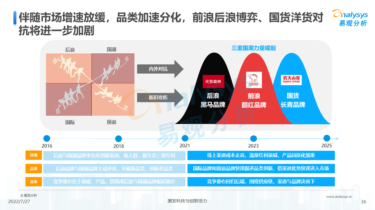 产品经理，产品经理网站